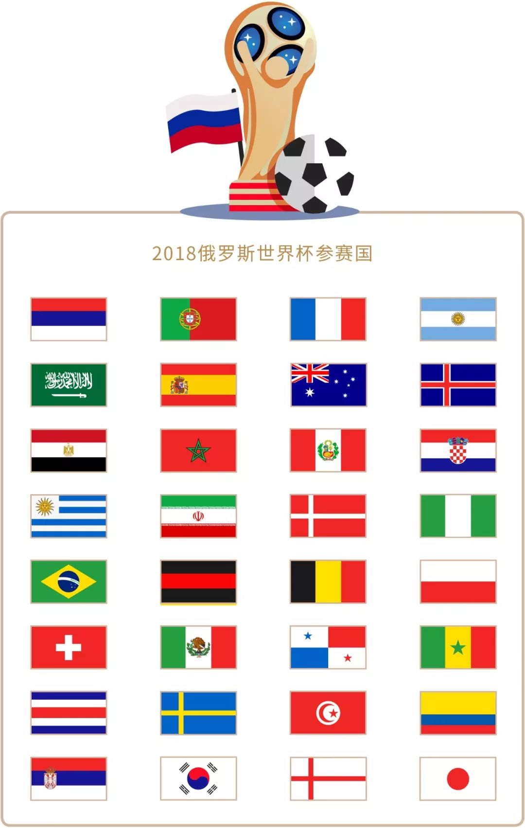 为而